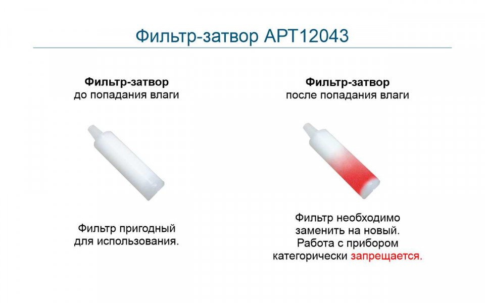 Газоанализатор ФП-11.2К