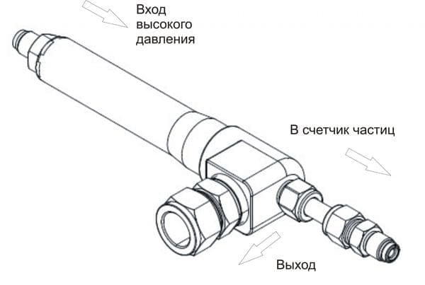 Адаптер высокого давления АВД-2-Б