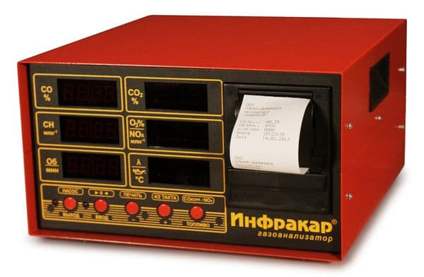 Автомобильный 5-ти компонентный газоанализатор Инфракар 5М-3.02