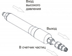 Адаптер высокого давления АВД-1-Б