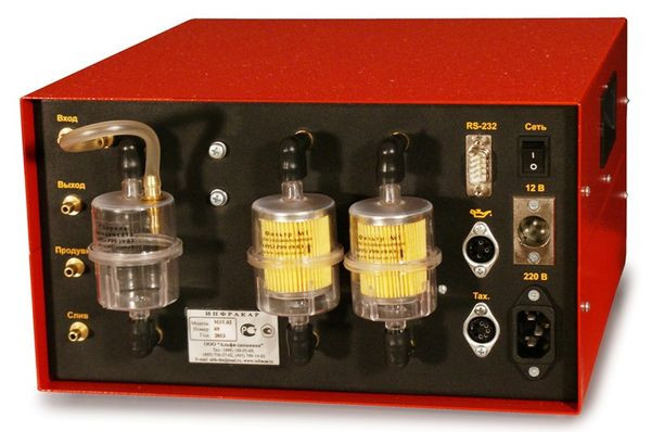 Автомобильный 4-х компонентный газоанализатор Инфракар М-3Т.01