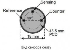 Сенсор электрохимический NO/M-25, Membrapor