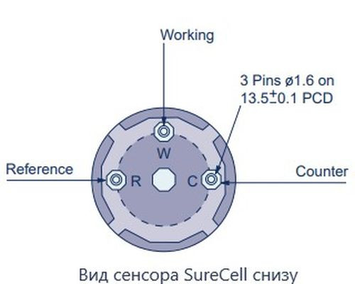 Сенсор электрохимический SureCell CO (H) на монооксид углерода (CO, 0-500ppm)