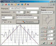 АСК-4106 Прибор комбинированный