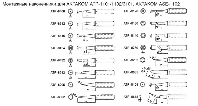 Многофункциональная ремонтная паяльная станция АТР-3101