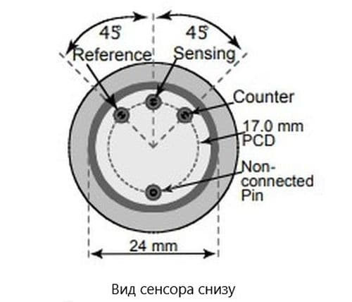 Сенсор электрохимический Cl2/C-20 на хлор (Cl2, 0-20ppm)