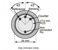 Сенсор электрохимический Cl2/C-20 на хлор (Cl2, 0-20ppm)
