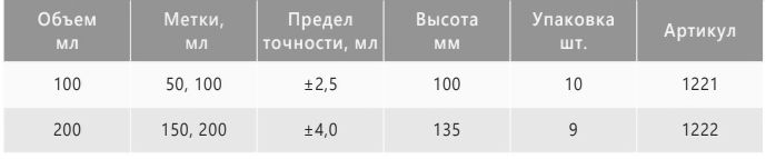 характеристики