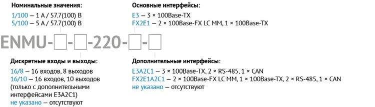 Условные обозначения enmu Условные обозначения enmu